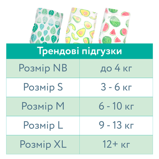 Підгузки Offspring Wondermelon, розмір M, 6-10 кг, 42 шт. (DP-OI-FAT-M42P-WML) - зображення 13