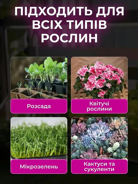 Фітолампа для розсади та рослин 2 гілки, 20 Вт на прищіпці фітосвітильник для кімнатних квітів, розсади, орхідей фіто лампа - изображение 2