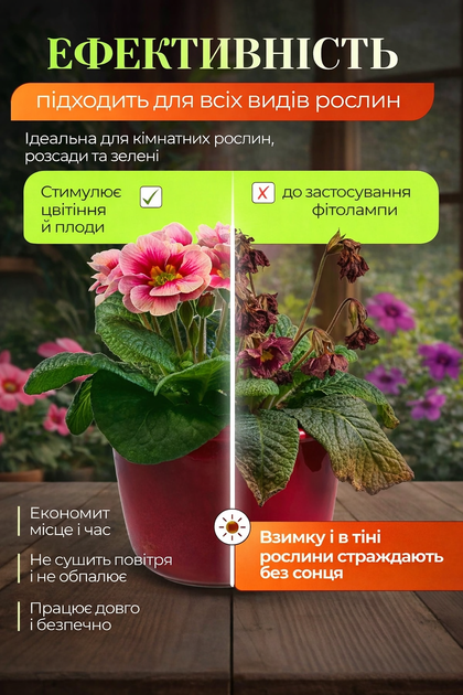 Світлодіодна фітолампа для рослин 40W з таймером, 4 гнучкі LED головки, USB живлення, кліпса-прищіпка, регулювання яскравості, лампа для розсади та кімнатних рослин - Фото 2 Світлодіодна фітолампа для рослин 40W з таймером, 4 гнучкі LED головки, USB живлення, кліпса-прищіпка, регулювання яскравості, лампа для розсади та кімнатних рослин - зображення 2