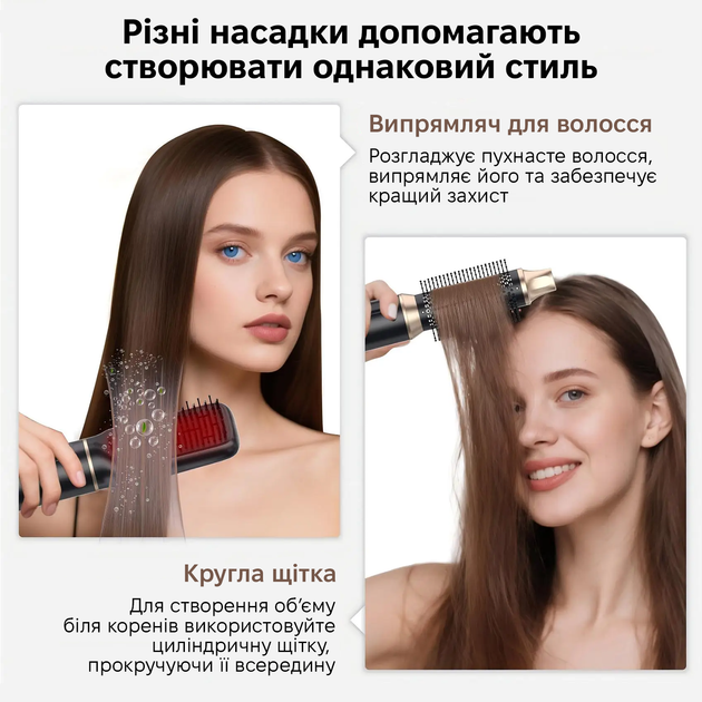 Стайлер Okwrap WT-665 - зображення 7