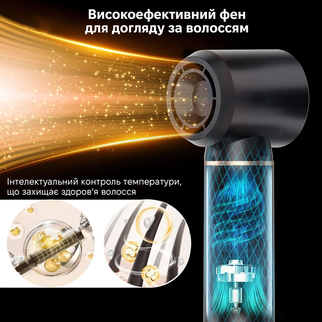 Стайлер Okwrap WT-665 - зображення 9