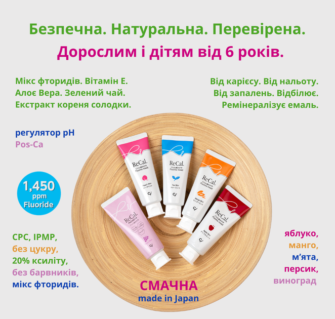 Відбілююча зубна паста японська 70г ReCal Premium Grape Mint (4580532549995_зубна паста) - зображення 3