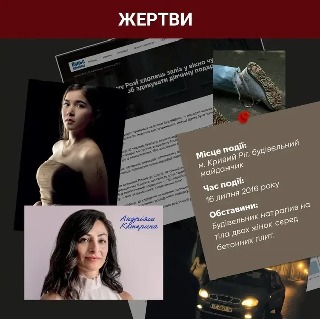 Настільна гра Нерозкриті справи #3 - изображение 5