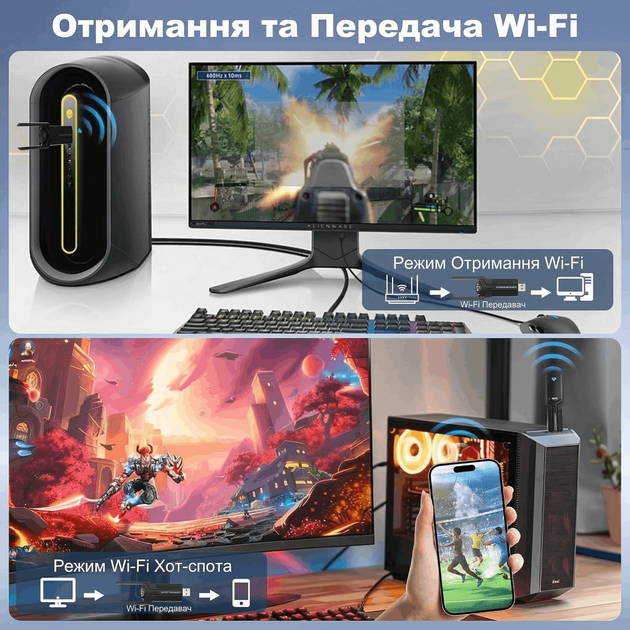 Wi-Fi адаптер 2.4/5 ГГц сетевая карта беспроводной Wi Fi адаптер сетевой модуль USB 3.0 двухдиапазонный WiFi ресивер 2.4G/5G Kayfovo WA-AX-1800M-1 - изображение 2