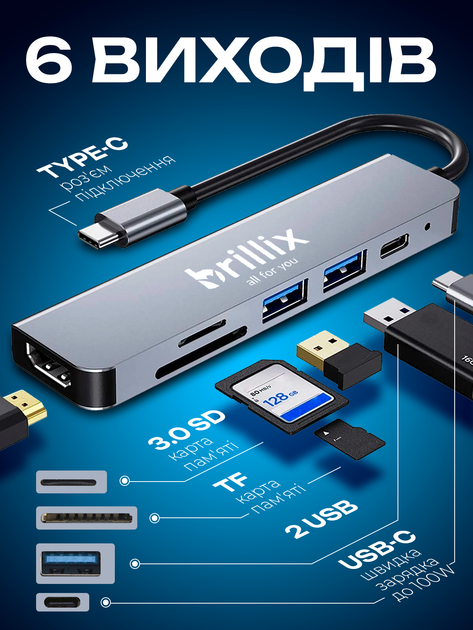 Usb хаб перехідник type с на юсб 6в1 hub адаптер на тайп сі для ноутбука макбука смартфона планшета пк Brillix UC-H6 Max концентратор з кардрідером розгалужувач 4 порти 4K HDMI+USB*2+SD/TF card reader+PD Female hub 6in1 - Фото 3 Usb хаб перехідник type с на юсб 6в1 hub адаптер на тайп сі для ноутбука макбука смартфона планшета пк Brillix UC-H6 Max концентратор з кардрідером розгалужувач 4 порти 4K HDMI+USB*2+SD/TF card reader+PD Female hub 6in1 - зображення 3