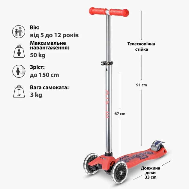 Самокат Micro Maxi Deluxe Glow LED красная аура (MMD368) - изображение 7