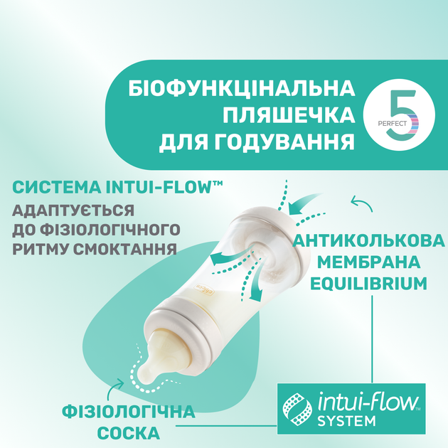 Бутылочка пластик Chicco PERFECT 5 Love, 300 мл, соска силикон, 4 м+, цвет голубой (20235.21.40) - изображение 4