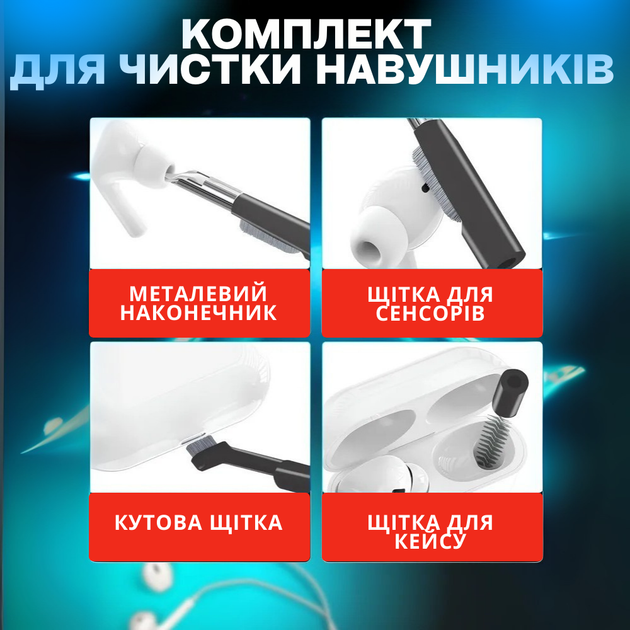 Комплект для чистки гаджетов в кейсе 32в1 черный (Q32_black) - Фото 3 Комплект для чистки гаджетов в кейсе 32в1 черный (Q32_black) - изображение 3