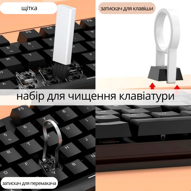 Набор для чистки гаджетов и аксессуаров 20в1 белый (Q20/artcol) - Фото 10 Набор для чистки гаджетов и аксессуаров 20в1 белый (Q20/artcol) - изображение 10