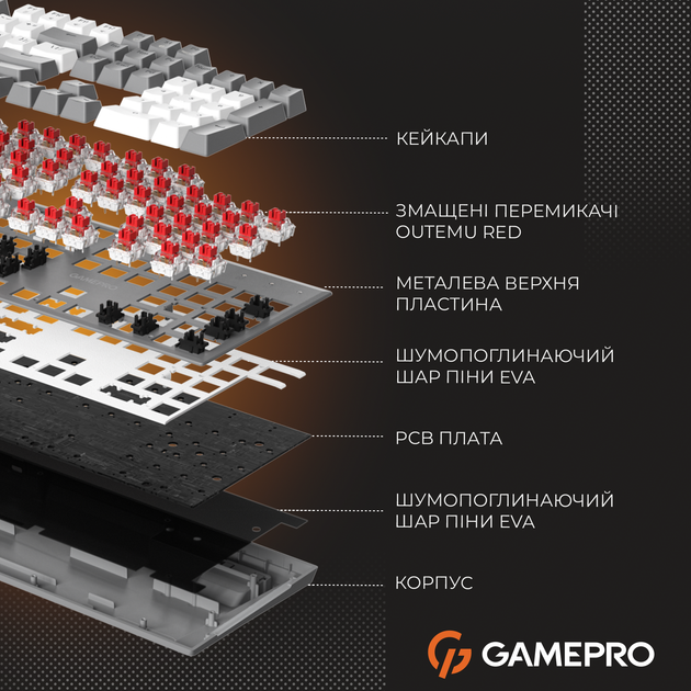 Дротова механічна клавіатура GamePro Genesis Metallic (MK144G) 100% Red switches - зображення 14