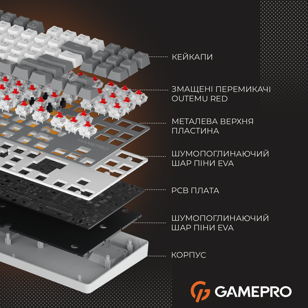 Клавіатура дротова GamePro Genesis Metallic MK110G Outemu Red Switch USB Gray (MK110G) - изображение 13