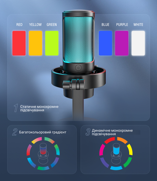USB мікрофон Fifine A8 - зображення 10