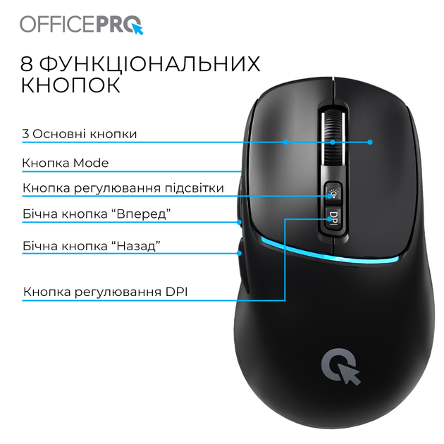 Бездротова миша OfficePro M468B - зображення 10