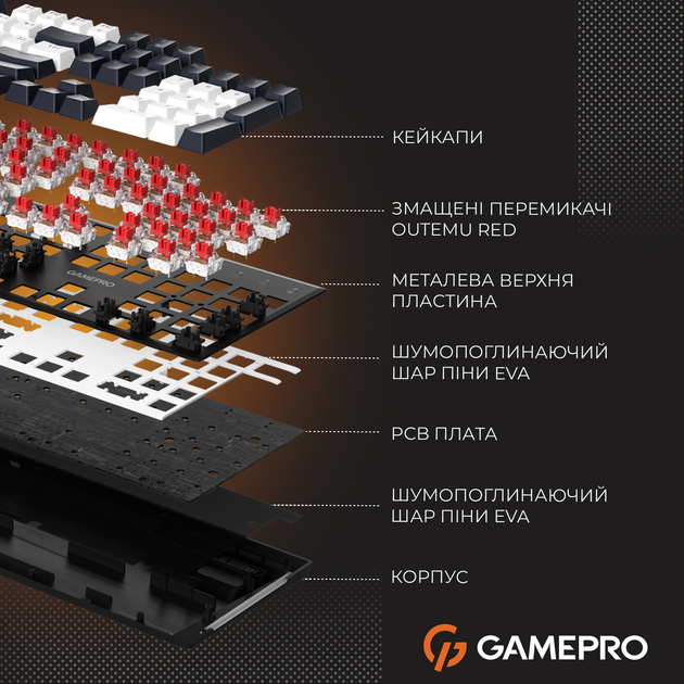 Дротова механічна клавіатура GamePro Genesis Metallic (MK144B) 100% Red switches - зображення 14