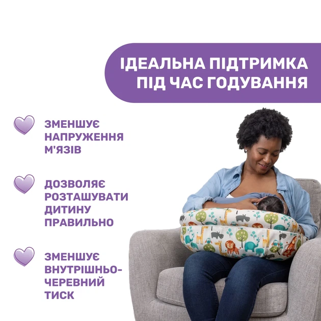 Подушка для годування Boppy Deluxe, Сірий - зображення 4