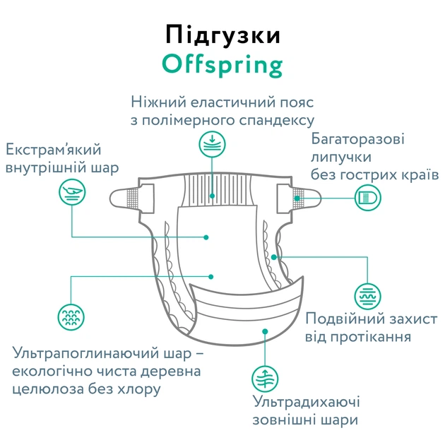 Подгузники Offspring Dinoland, размер NB, до 4 кг, 56 шт. - изображение 7