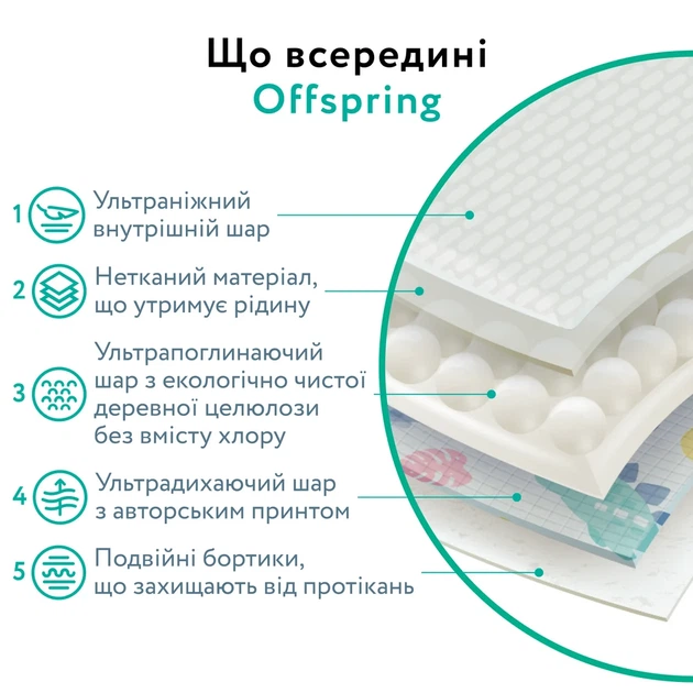 Подгузники Offspring Dinoland, размер NB, до 4 кг, 56 шт. - изображение 8