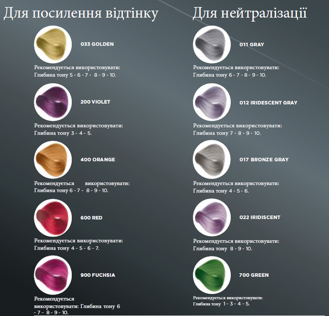 Фарба для волосся 017 Бронзово-сірий Revlon Professional Revlonissimo Mixers Pure Colors Мікстон 60 мл - зображення 3