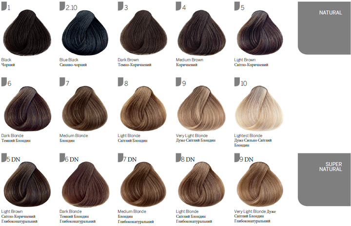 Фарба для волосся 2.10 Синьо-чорний Revlon Professional Revlonissimo Colorsmetique 60 мл - зображення 4