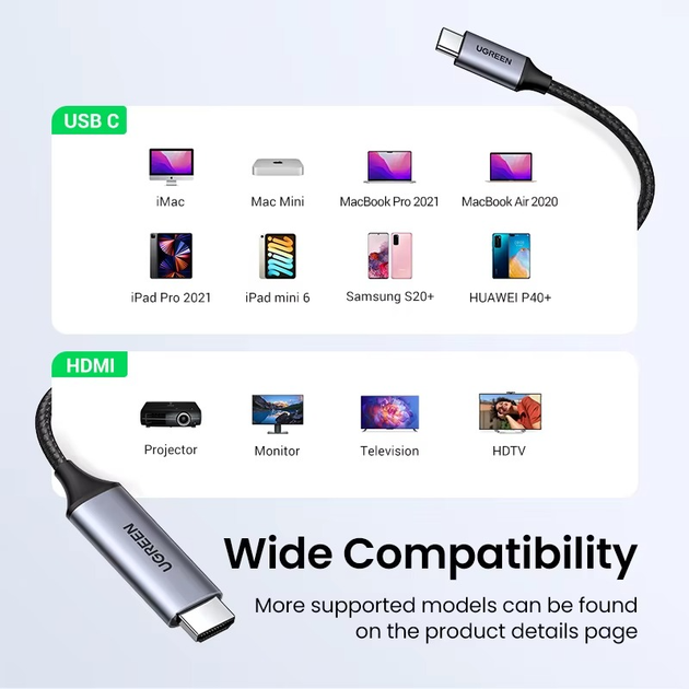 Кабель UGREEN MM142 USB-C to HDMI 4K/60Hz 1м - зображення 6