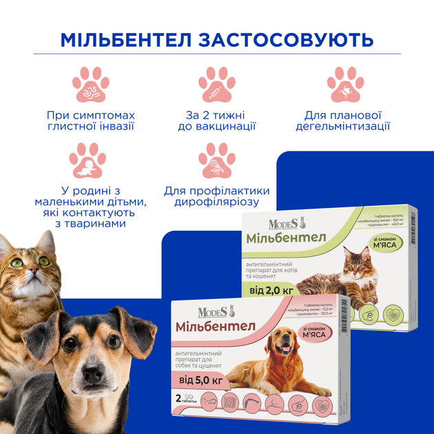 Мільбентел антигельмінтні таблетки для цуценят і собак до 5,0 кг, MODES - зображення 2