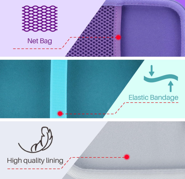 Чохол Hard Case для Bose SoundLink Flex (2nd Gen), захисний кейс для Bluetooth колонки, фіолетовий - зображення 5