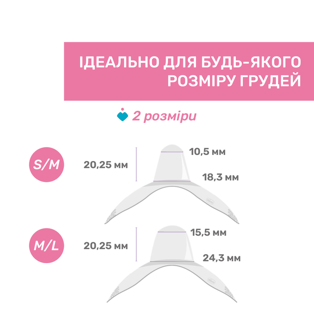 Накладки для сосков Chicco SkinToSkin, M-L (2шт) (09034.00) - изображение 7