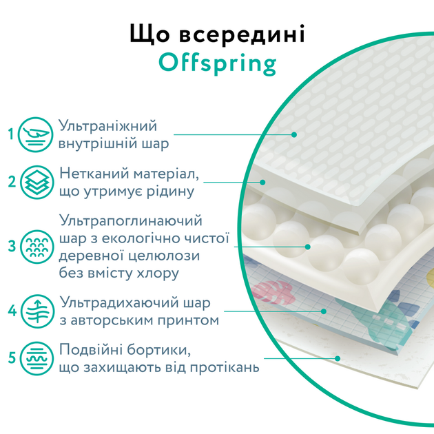 Підгузки-трусики Offspring, розмір L, 9-14 кг, 3 шт. (DP-OI-FPT-L3P) - зображення 7