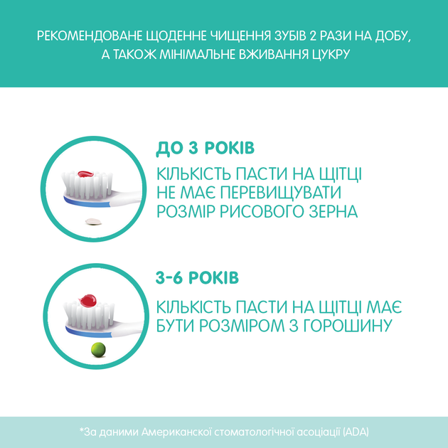 Зубна паста Chicco "Полуниця", з фтором, 50 мл (07429.00) - Фото 6 Зубна паста Chicco "Полуниця", з фтором, 50 мл (07429.00) - зображення 6