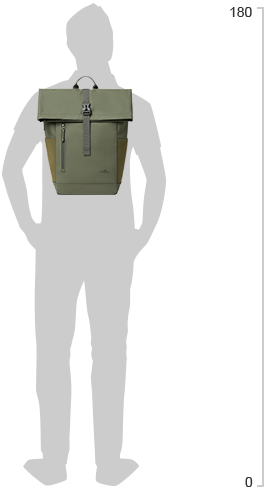 Рюкзак для ноутбука RIVACASE Eden 7826 14" Olive Green (RC7826_GN) - зображення 2