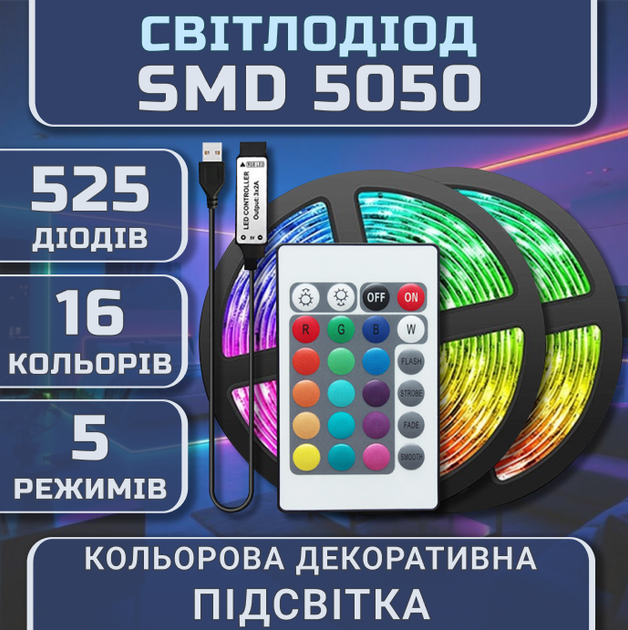 Світлодіодна RGB SMD5050 стрічка комплект 35м з пультом на 24 кнопки, 15 світлодіодів на метр, USB 5V - зображення 2