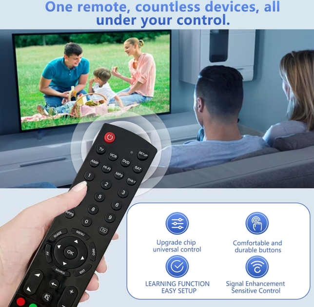 Универсальный пульт для 8 устройств TV, Freeview, Blu-ray, медиа, аудио, игр - Riry Universal Remote - Фото 6 Универсальный пульт для 8 устройств TV, Freeview, Blu-ray, медиа, аудио, игр - Riry Universal Remote - изображение 6