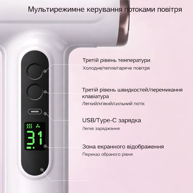 Аккумуляторный беспроводной фен для волос с режимом горячего воздуха портативный фен с аккумулятором - изображение 6