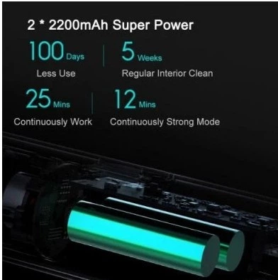 Автомобільний пилосос CoClean C2 Сірий (6970205590184) - зображення 3