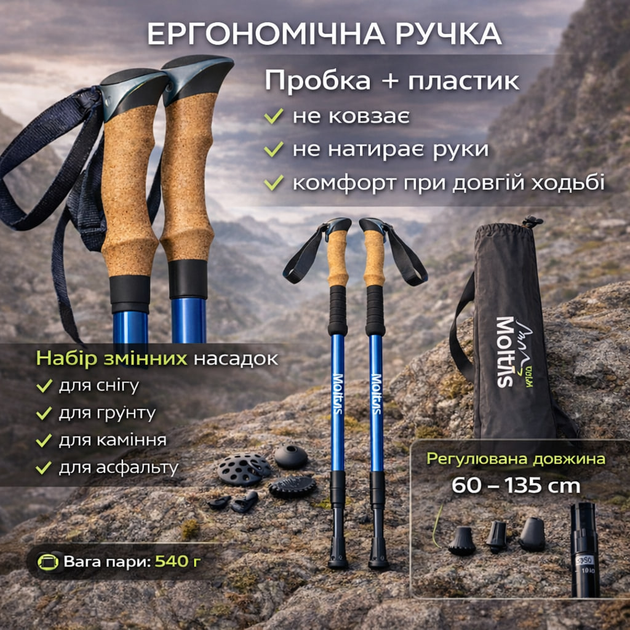 Набор палок для треккинговой ходьбы Moltis Relax 140 Antishock Blue Original + чехол + 4 типа наконечников, телескопические палки с регулировкой длины для скандинавской ходьбы - Фото 3 Набор палок для треккинговой ходьбы Moltis Relax 140 Antishock Blue Original + чехол + 4 типа наконечников, телескопические палки с регулировкой длины для скандинавской ходьбы - изображение 3