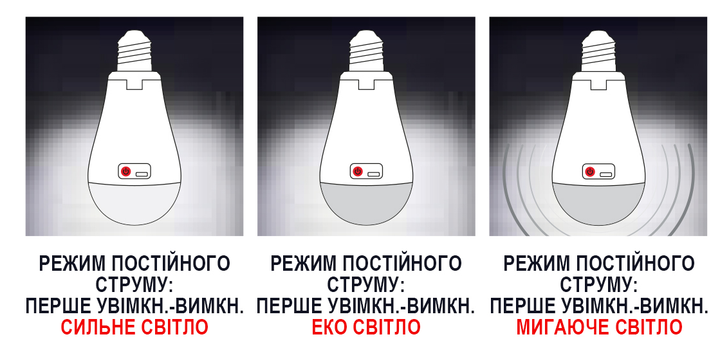 Лампа Аккумуляторная "DURALITE-12" 12W 6400K, E27 - изображение 3
