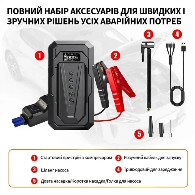 Пуско-зарядное устройство RIAS R-746 с компрессором и фонариком 6000 mAh 80W Black (3_08000) - изображение 3
