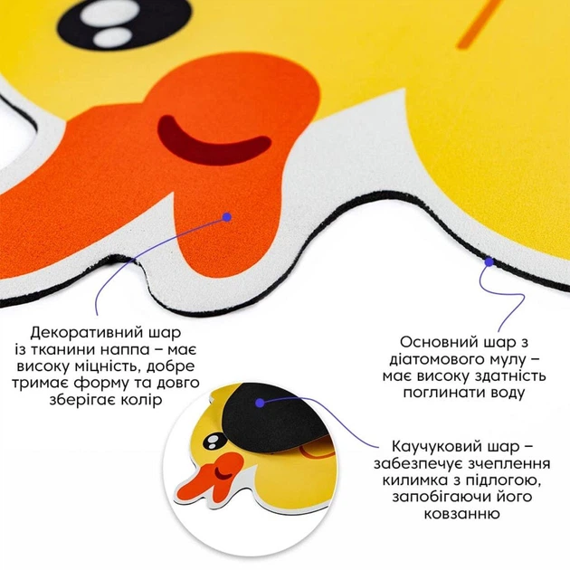 Вологопоглинаючий килимок Sticker Wall 400х600х3мм Качечка SW-00002561 - зображення 2