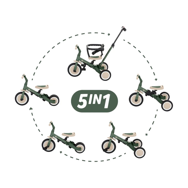 Біговел Petite&Mars 5 в 1 Turbo / Misty Green (613817) (8596202008941) - зображення 8