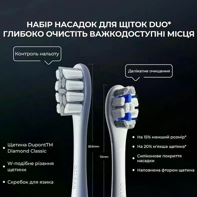 Электрическая зубная щетка Oclean X Plus Pro Digital Silver - изображение 8