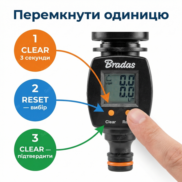 Счетчик расхода воды lcd дисплей для насоса полива расходомер ½ дюйм дебитомер 6 бар с коннектором и ниппелем - изображение 8