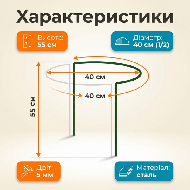 Кольцевая опора 1/2 круга 55см Ø40см для поддержки растений пионов цветов стальная подпора пвх покрытие садовая - изображение 3