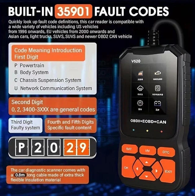 Автомобільний діагностичний OBD2/EOBD/CAN сканер V520 - професійний універсальний сканер помилок двигуна - изображение 5