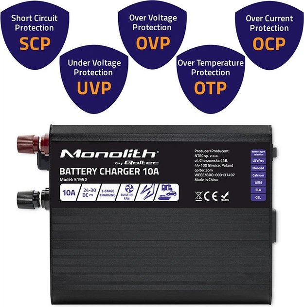 Inteligentna ładowarka Qoltec Monolith do akumulatora LiFePO4/AGM/GEL/SLA 24 V 10 A (5901878519524) - Zdjęcie 8 Inteligentna ładowarka Qoltec Monolith do akumulatora LiFePO4/AGM/GEL/SLA 24 V 10 A (5901878519524) - obraz 8