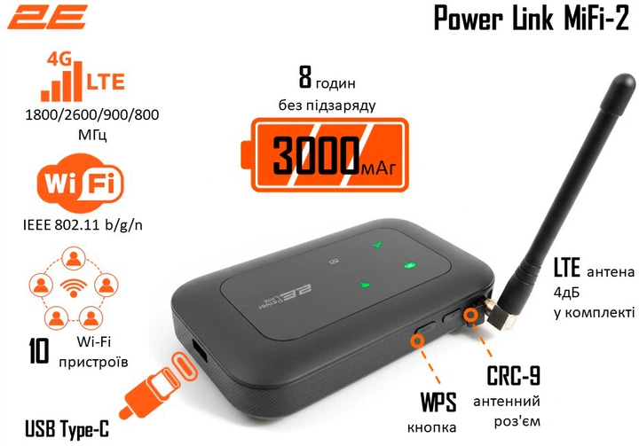 Маршрутизатор 2E PowerLink MiFi-2 2025 (794300866717) – фото