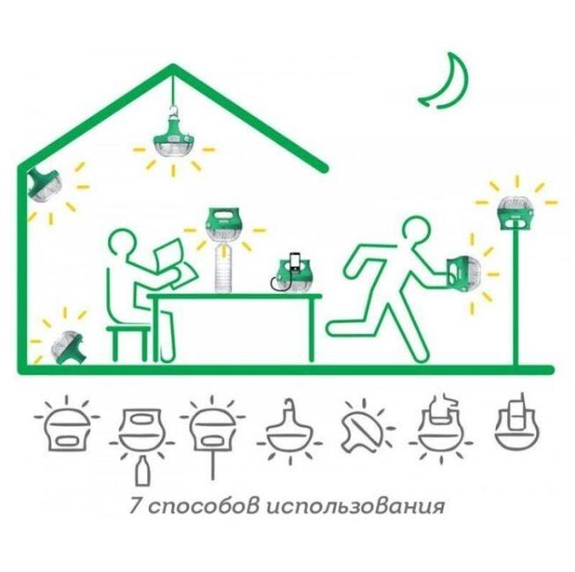 Ліхтар-світильник SchneiderAEP-LB01-SU12W 1.2W Led IP65 із сонячною панеллю (90011475) - зображення 6