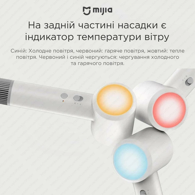 Фен MIJIA H501 SE White - Фото 8 Фен MIJIA H501 SE White - изображение 8
