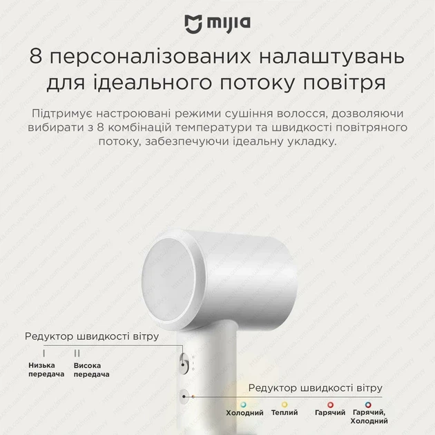 Фен MIJIA H501 SE White - Фото 9 Фен MIJIA H501 SE White - изображение 9
