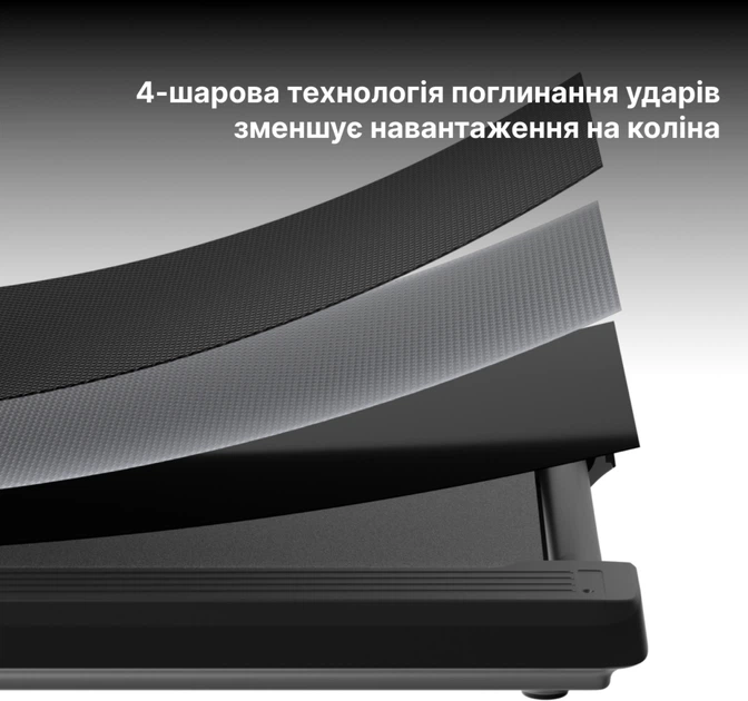Беговая дорожка Xiaomi KingSmith WalkingPad Treadmill R3 Hybrid+ - Фото 5 Беговая дорожка Xiaomi KingSmith WalkingPad Treadmill R3 Hybrid+ - изображение 5