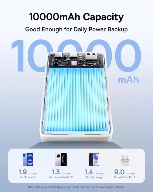 Повербанк 10000 mAh із швидкою зарядкою Baseus EnerFill FP21 (22.5W, 2USB/Type-C). Black - Фото 8 Повербанк 10000 mAh із швидкою зарядкою Baseus EnerFill FP21 (22.5W, 2USB/Type-C). Black - зображення 8